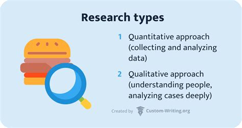 Quantitative Research Title Examples For Ict Students