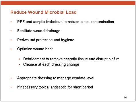 Wound Infections The Basics Overview Wound Infection Continuum