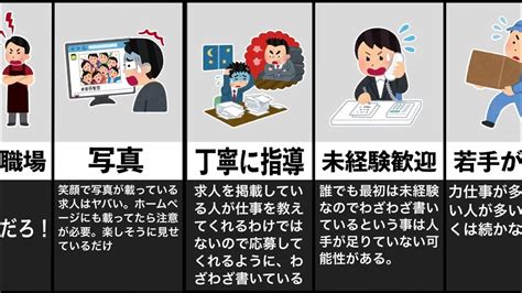 求人票 ブラック企業の見分け方【27選】 Youtube