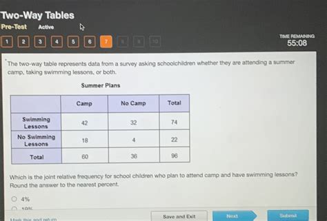 Two Way Tables Pre Test Active TIME REMAINING 1 2 3 4 5 6 7 8 9 10 55