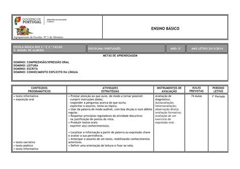 Pdf Lp Planifica O Ae De Abrantes Destaquesae Abrantes