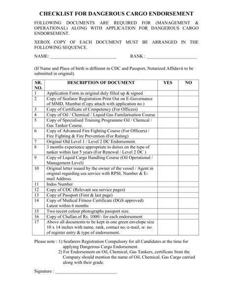 Dangerous Goods Checklist