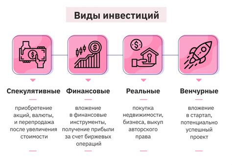 Что такое инвестиции и как на них зарабатывать