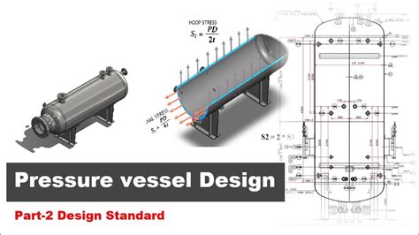 Pressure Vessel Design Standard Part Youtube