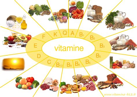 De Ce Sunt Vitaminele și Mineralele Atât De Importante Sfatfarma