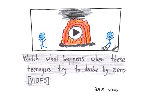 Viral Math News Stories – Math with Bad Drawings