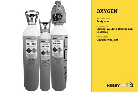 Hobbyweld Oxygen Jenpro Gwer