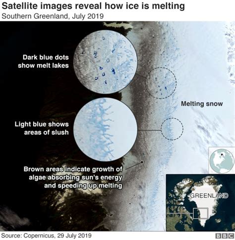 Perubahan Iklim Lapisan Es Di Greenland Mencair Dalam Skala Yang