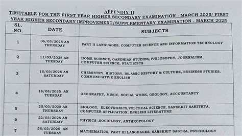 Kerala Plus One Time Table 2025 OUT Stream Wise Time Table