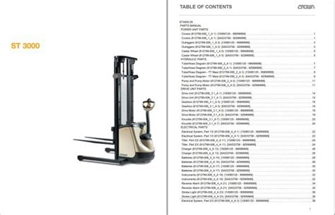 Crown Walkie Stacker St3000 25 Parts Catalog Service Manual