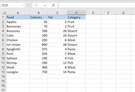 How To Use Excel A Beginners Guide To Microsofts Spreadsheet Program