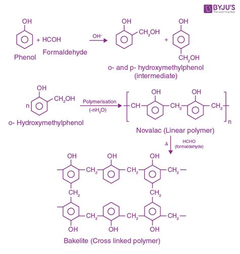 Important Questions for Class 12 Chemistry Chapter 15 – Polymers Class ...