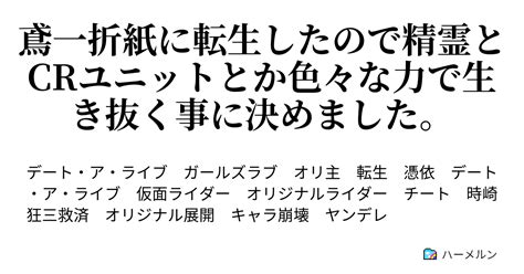 鳶一折紙に転生したので精霊とcrユニットとか色々な力で生き抜く事に決めました。 ハーメルン