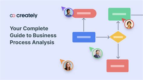 Your Complete Guide To Business Process Analysis Creately