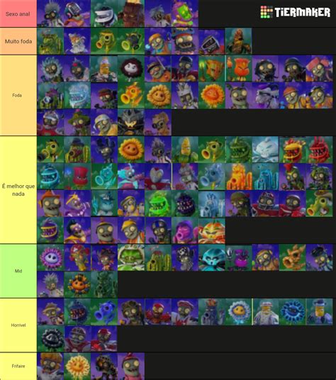 annoying pvz gw2 characters Tier List (Community Rankings) - TierMaker