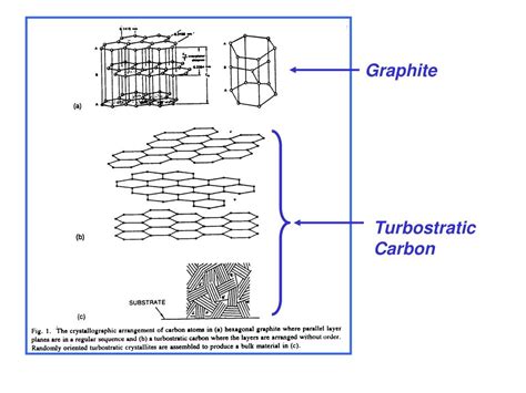 bioceramics powerpoint    id