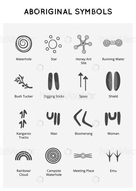 Symbols of Australian aboriginal art - Download Graphics & Vectors ...