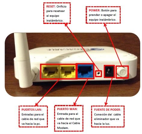 Netgear Wnr Soporte T Cnico Megacable Televisi N Telefon A E