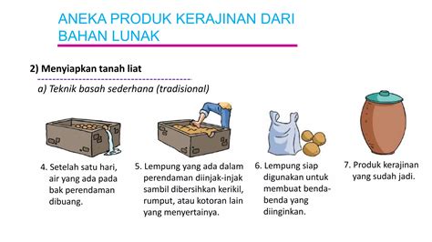 MAteri PPT Prakarya Kelas 8 Kerajinan Dari Bahan Lunak Pptx