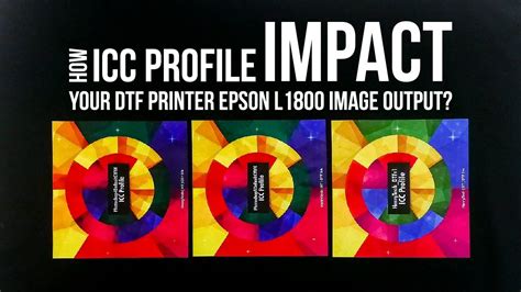 Icc Profile : What Is The Relationship Between Icc Profiles And The ...