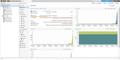 Proxmox Ve Vs Vmware Esxi Vs Hyper V Sysops