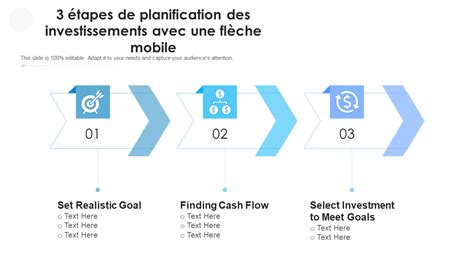 Top 10 des modèles de plan d investissement avec des exemples et des