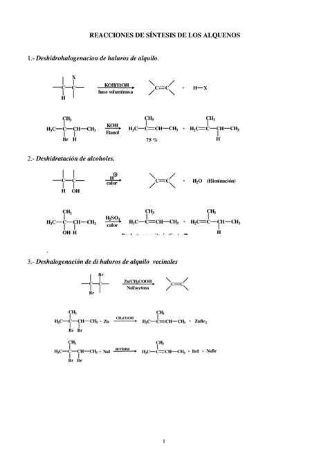 Reacciones de Alquenos y alquinos III 2021 REACCIONES DE SÍNTESIS DE