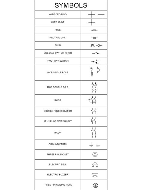 Electrical Symbols | PDF