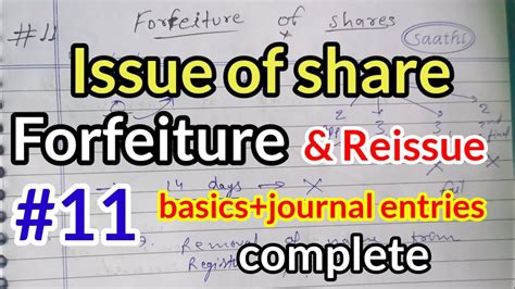 Issue Of Share Forfeiture And Reissue Journal Entries Youtube