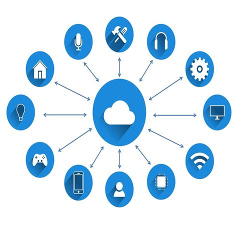 What Are The Implications Of 5g Technology For Iot Devices Digital Techtune Digital Tech