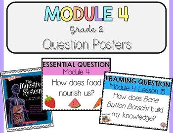 Grade Wit And Wisdom Module Question Posters By Olivia Price