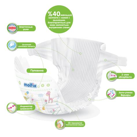 Подгузники Pure Soft №2 Mini Molfix 3-6 кг 64 шт купить по цене 1625 ...
