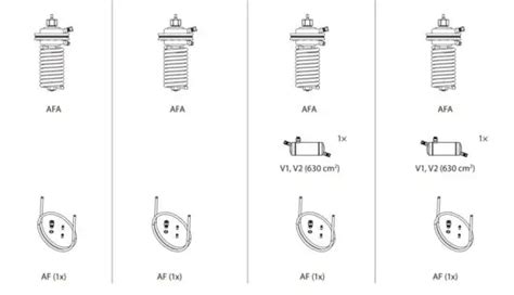 Danfoss AFA VFG 2 1 Pressure Relief Controller User Guide