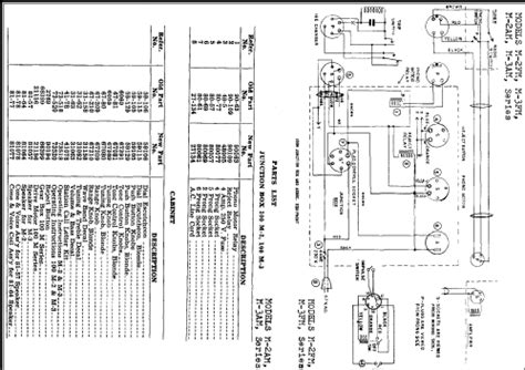 Capehart Panamuse Chippendale M Fm Ch M Fm And Radio Farnsworth