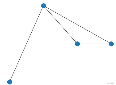 Python Networkx 根据节点坐标来画网络图 Networkx绘制漂亮的网络图 Csdn博客