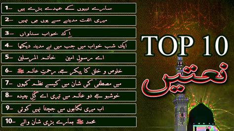 Top 10 Naats Best New Naats 2021 Latest Urdu Naats Urdu Lyrics