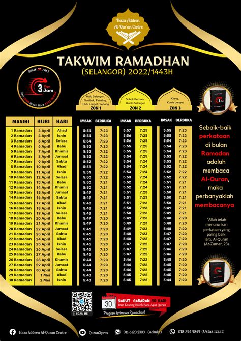 Waktu Solat Dengkil 2021 Jadual Waktu Berbuka Puasa Dan Imsak