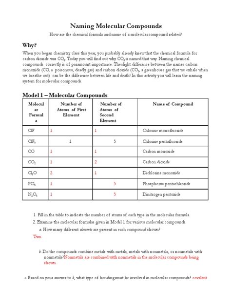 Formulas And Names Of Molecular Compounds Worksheet Answer Key