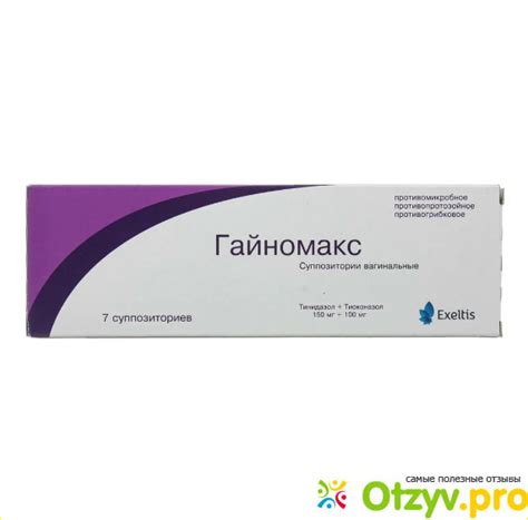 ГАЙНОМАКС отзывы врачей отрицательные и реальные, развод или правда ...