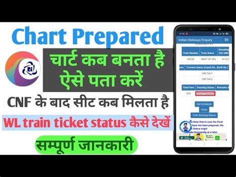 Chart Prepared Train Ticket Ka Chart Kab Banta Hai Chart Prepared