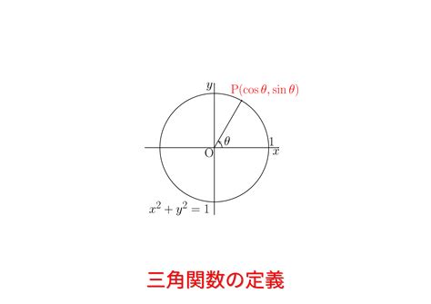 三角関数の定義 おいしい数学