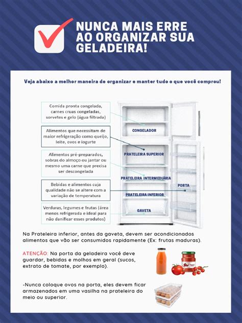 Como Se Escreve Geladeira