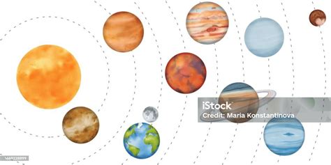 Ilustración De El Sistema Solar Con Órbitas Planetarias Mercurio Venus