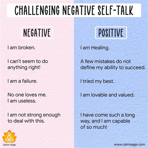 Self Care Starts With Self Talk R Emotions