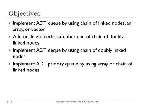 Queue Deque And Priority Queue Implementations Ppt Download