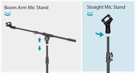 Amazon Innogear Microphone Stand Tripod Boom Arm Floor Mic Stand