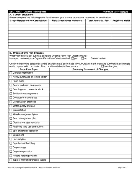 Rico Form 103 Download Printable Pdf Or Fill Online Ri Certified Organic Farm Plan Update