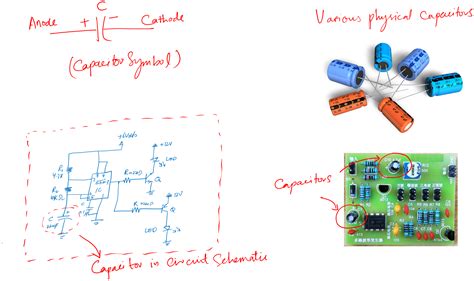 Capacitor Testing (Simple Methods, 2024)