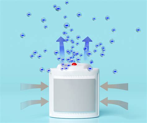 How Do Air Purifiers Work And What Are Their Benefits