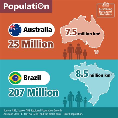 Wind And Solar Vs Coal Gasoline Nuclear Page Endless Sphere